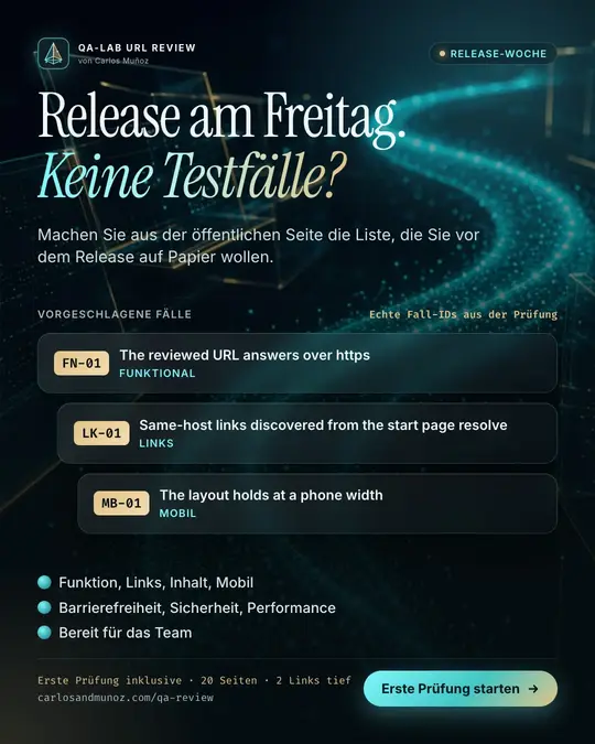 Das Release steht an und niemand hat die Testfälle geschrieben. Kommt Ihnen bekannt vor?