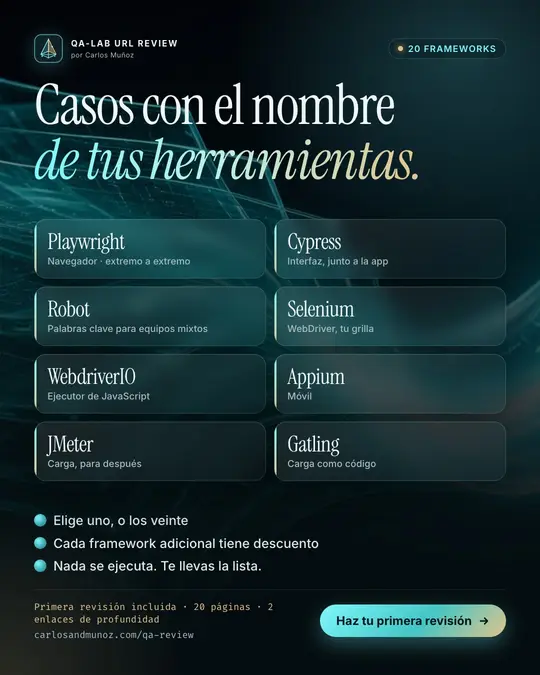Deja de traducir a mano ideas de prueba genéricas a tu framework.
