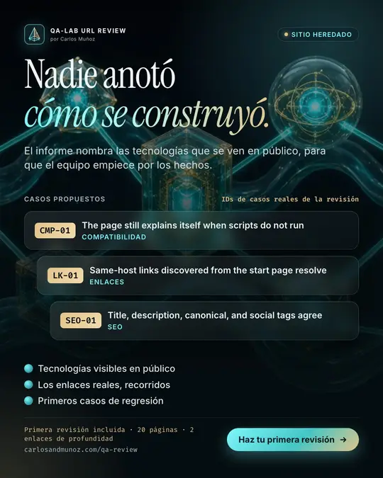 Heredaste un sitio. Sin documentación, sin pruebas, sin idea de qué hay por dentro.