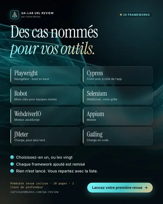 Arrêtez de traduire à la main des idées de test génériques dans votre framework.