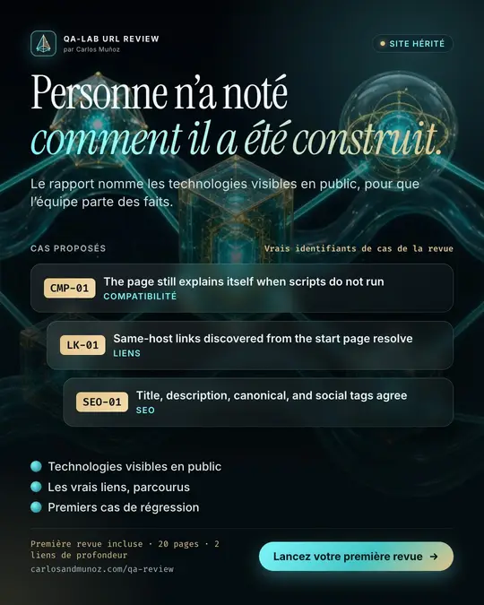 Vous avez hérité d’un site. Pas de doc, pas de tests, aucune idée de ce qu’il y a dessous.
