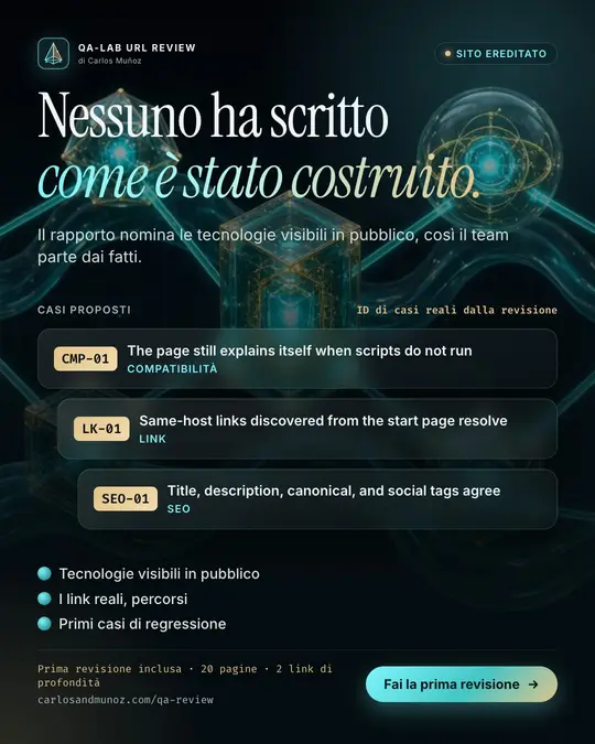 Hai ereditato un sito. Niente documentazione, niente test, nessuna idea di cosa c’è sotto.