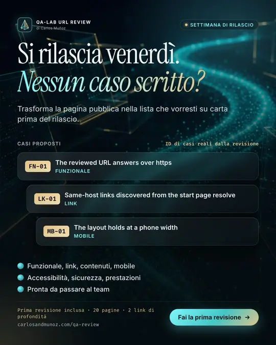 Il rilascio è vicino e nessuno ha scritto i casi di test. Ti suona familiare?