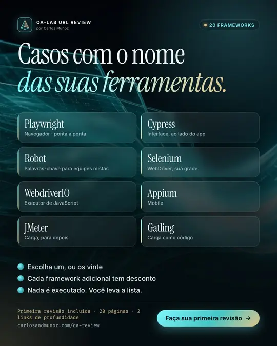 Pare de traduzir à mão ideias de teste genéricas para o seu framework.