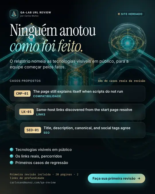 Você herdou um site. Sem documentação, sem testes, sem ideia do que tem por dentro.