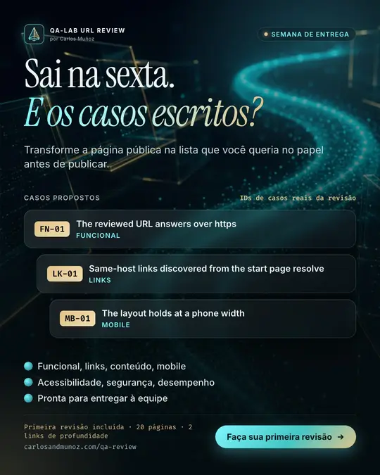 A entrega está perto e ninguém escreveu os casos de teste. Soa familiar?