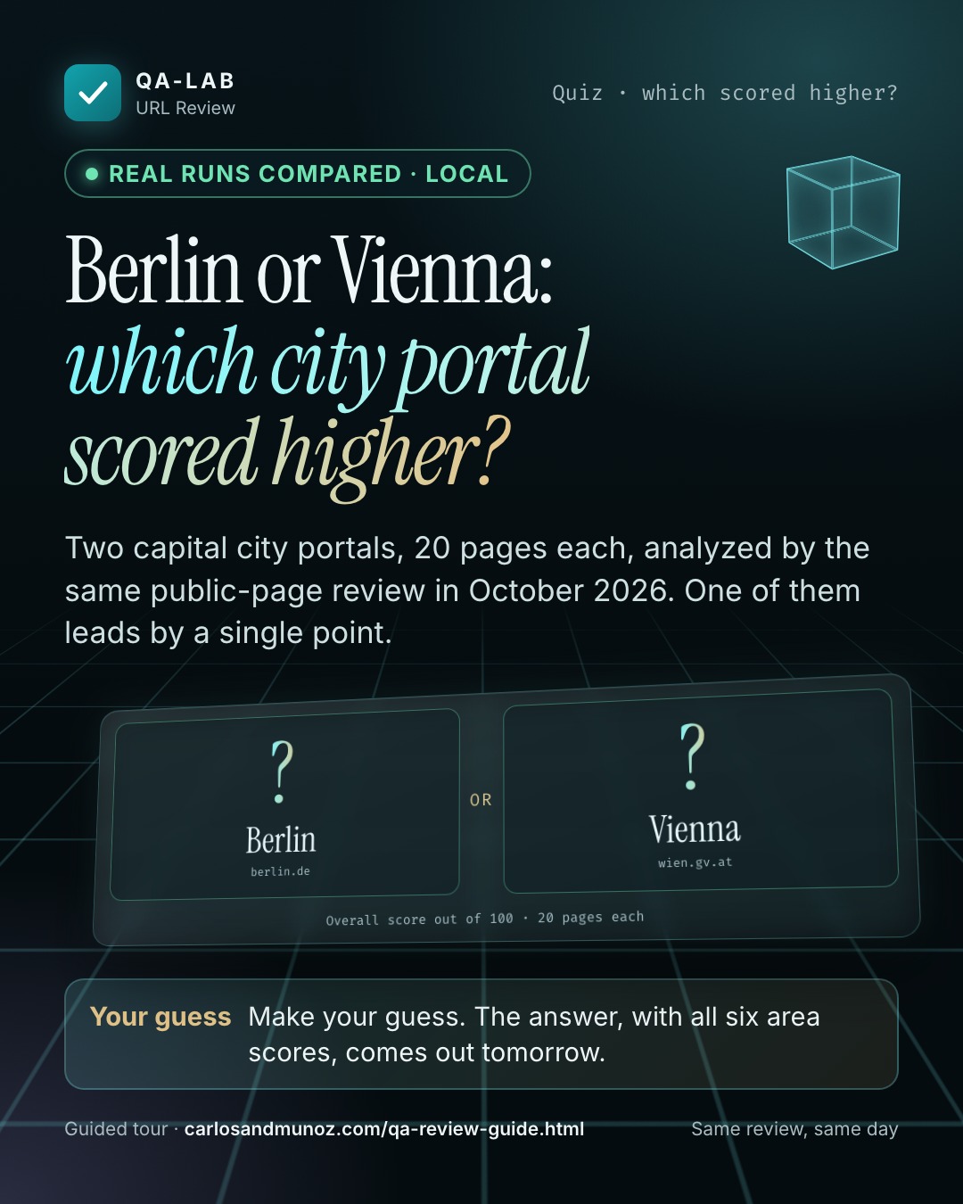 Quiz card. Berlin or Vienna: which city portal scored higher? Two capital city portals, 20 pages each, analyzed by the same public-page review in October 2026. One of them leads by a single point. Scores hidden until tomorrow.