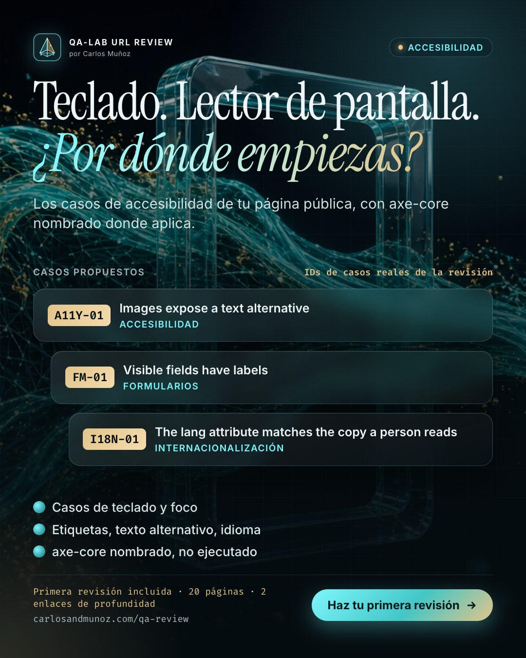 Te preguntaron si el sitio funciona con teclado y lector de pantalla. ¿Por dónde empezarías?