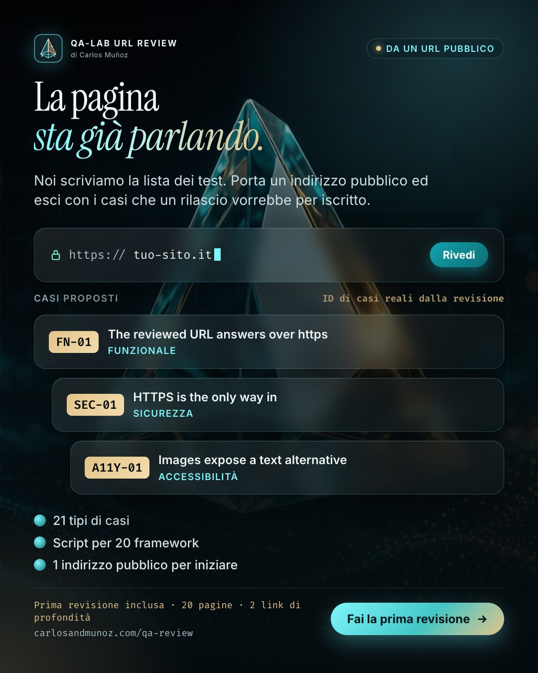 Ogni pagina pubblica dice già cosa testare. La maggior parte dei team non lo scrive mai.